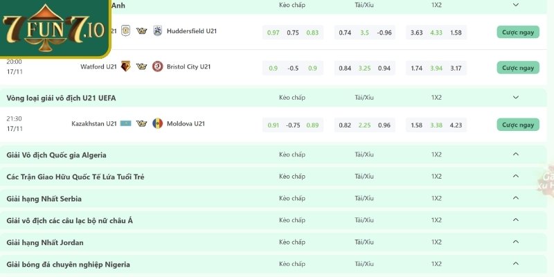 Các kèo nổi bật mà cược thủ có thể lựa chọn