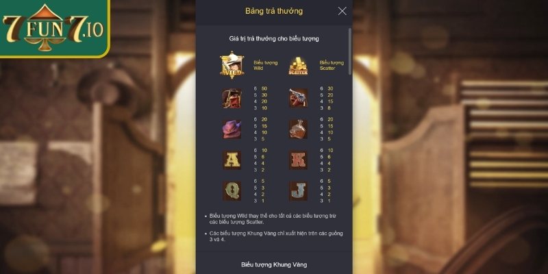 Biểu tượng Khiên Năng Lượng